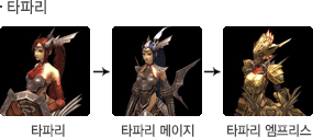 타파리 성장모습