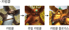 카벙클 성장모습