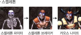 스켈레톤 성장모습