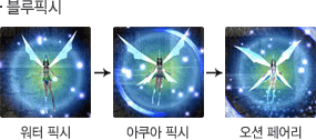 블루픽시 성장모습