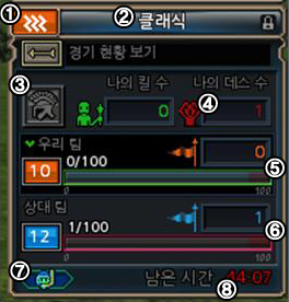 배틀 아레나 경기 UI